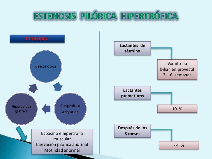 estenosis pilorica adquirida